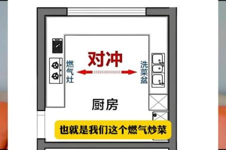厨房的风水禁忌