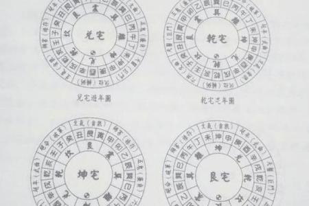 阴宅阳宅哪个影响大有什么风水说法