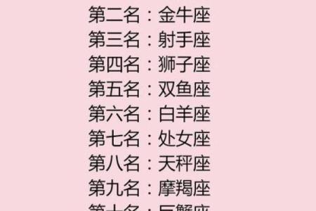 十二星座的人气排名 12星座最招人喜欢排名