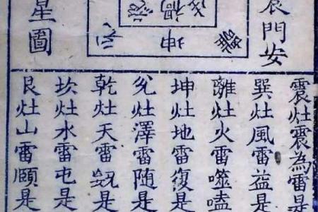 什么是灶台煞呢？风水中不可犯