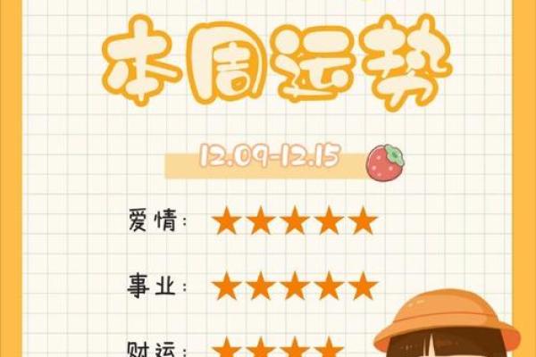 星座运势查询12月25日 星座运势查询12月25日