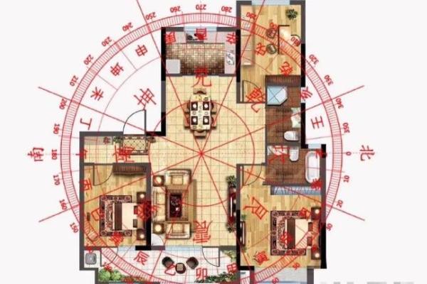家格局风水 家格局风水