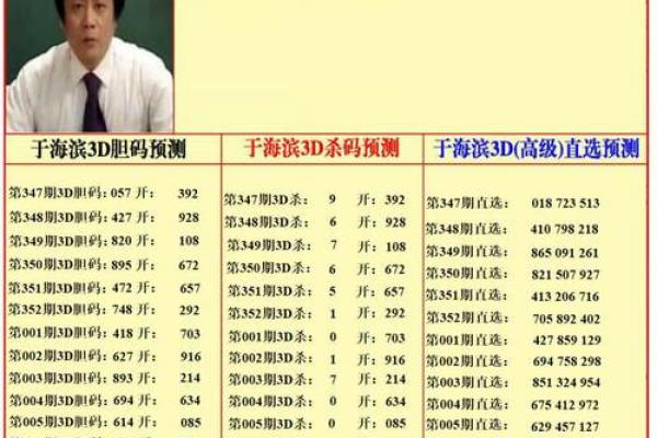 滨海算命,天津滨海新区算命最准的在哪