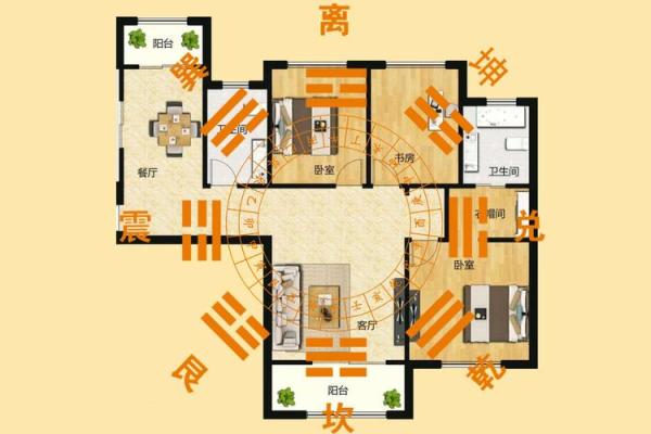 风水是科学吗？应该了解的思维