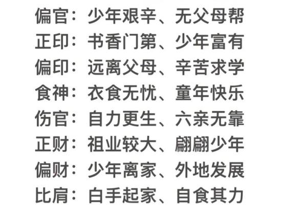 八字里有比肩是什么命 八字里有比肩是什么命