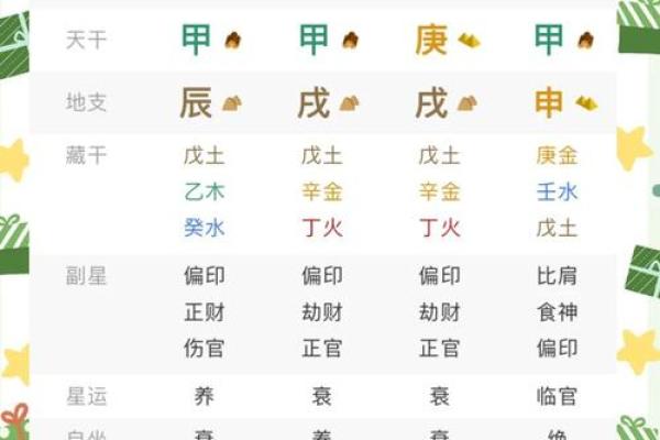 八字反推排盘,什么是八字反推? 八字反推排盘,什么是八字反推?