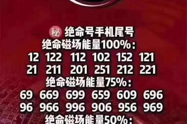 门牌号吉凶在线测试6 门牌号吉凶在线测试6