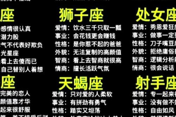测试你是恋爱脑吗,恋爱脑十二星座排行 测试你是恋爱脑吗,恋爱脑十二星座排行