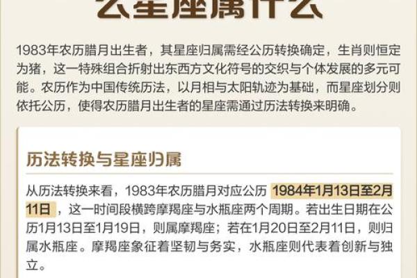 星座按农历还是阴历