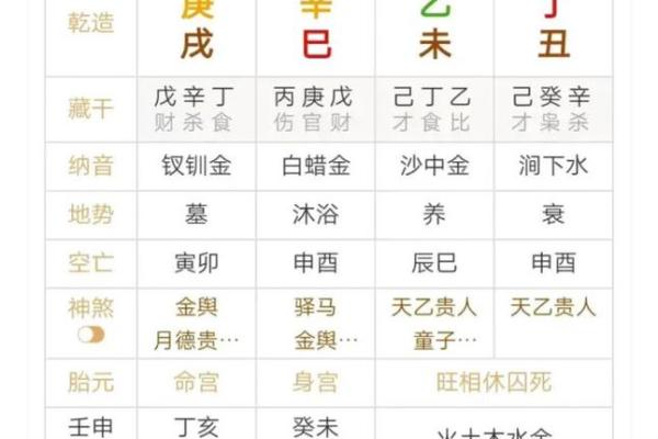 八字库是什么 八字库是什么