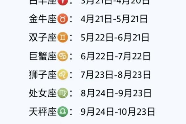 12星座出生月份