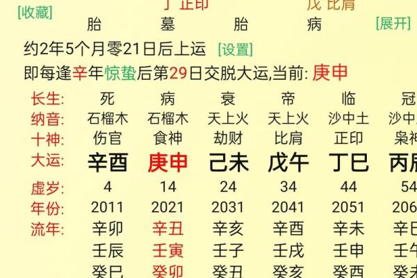 八字看庚申大运好坏 八字看庚申大运好坏