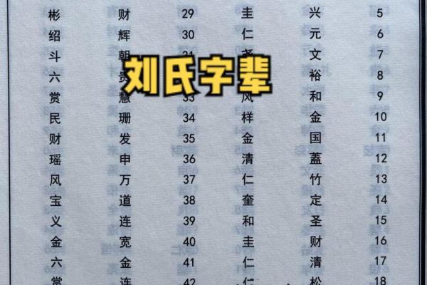 姓沃的名人-姓名学-华易算命网姓名 姓沃的名人-姓名学-华易算命网姓名