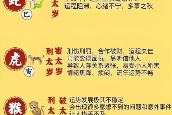正月初九的星座运势 正月初九的星座运势