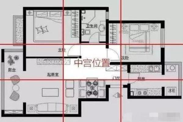 房子在银行后面风水如何 房子在银行后面风水如何