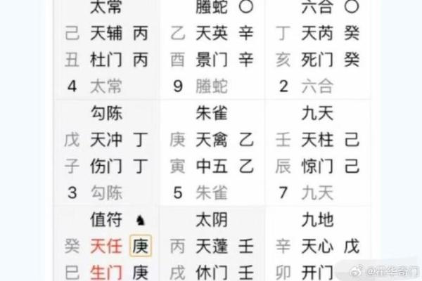 奇门遁甲算命准不准 奇门遁甲算命准不准