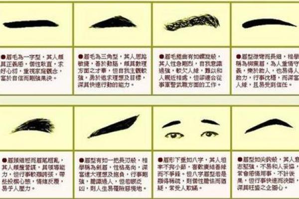 八字眉的女人性格怎样人际关系解答 八字眉的女人性格怎样人际关系解答