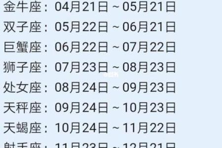 农历9月初五对应的西历日期是什么这个日期对应的星座是什么