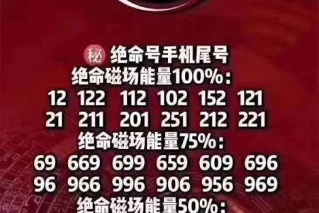 门牌号吉凶在线测试6