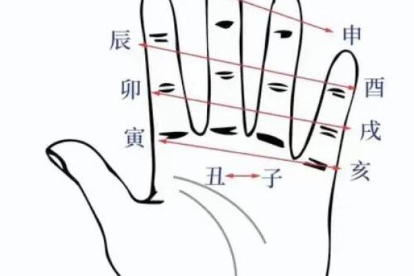 怎样算八字硬不硬 八字如何判断硬度 怎样算八字硬不硬 八字如何判断硬度
