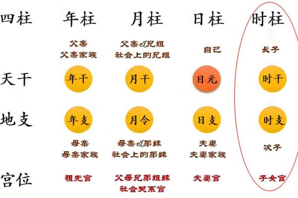 算命婚姻吉凶网络图片下载 算命婚姻吉凶网络图片下载