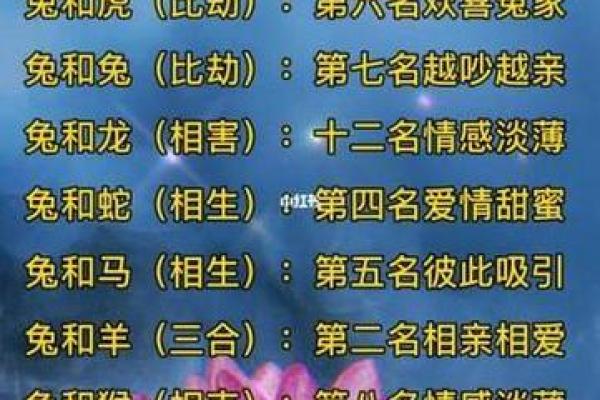 98属虎女和96属鼠男相配吗 八字合不合 98属虎女和96属鼠男相配吗 八字合不合