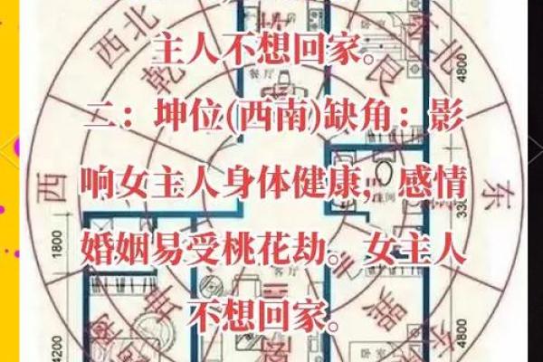 影响婚恋运势的风水,中招了吗 影响婚恋运势的风水,中招了吗