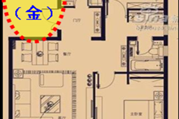 房子南偏西29度风水好吗 房子南偏西29度风水好吗