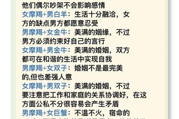 哪个星座女能拿得住摩羯男