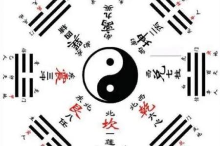 八字算命：时上一位贵的用法