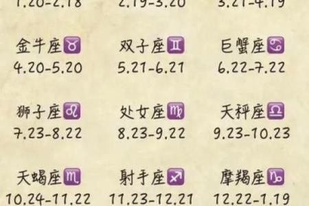 探秘星座背后的阴历密码