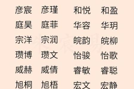 2018年父母给宝宝取名需要注意哪些讲究？-华易网姓名
