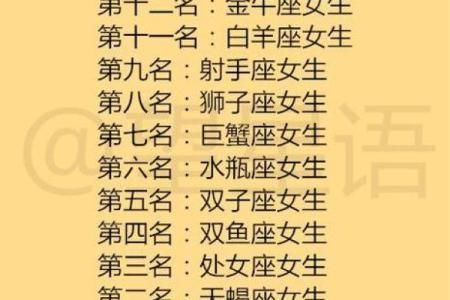 十二星座适合什么迷你皮肤