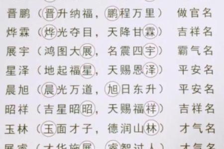 真正免费姓名测试打分,免费姓名测试打分最准