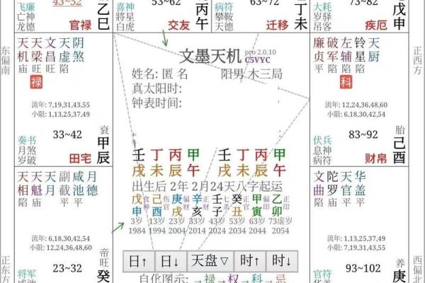 紫薇斗数更佳格局