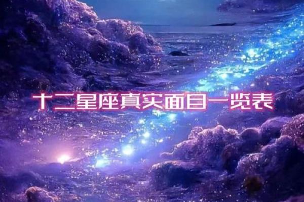 12星座狮子座有天生就温柔的吗