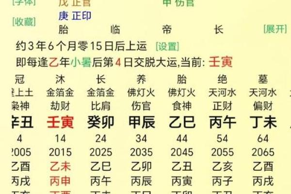 八字算命免费流年,生辰八字五行查询