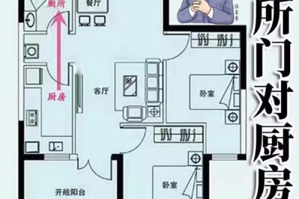 房子两边是卫生间好吗风水