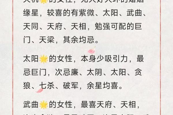 唐艺尹老师谈紫微斗数中的酒色财气命