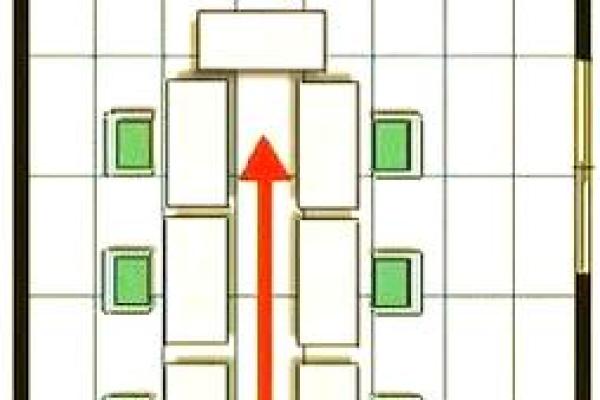 办公室风水座位朝向要避免哪些禁忌