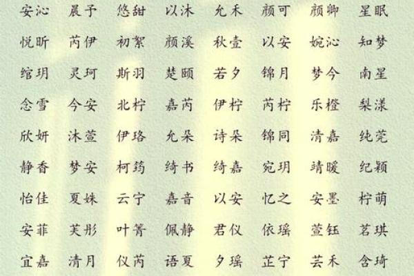 八字起名字女孩