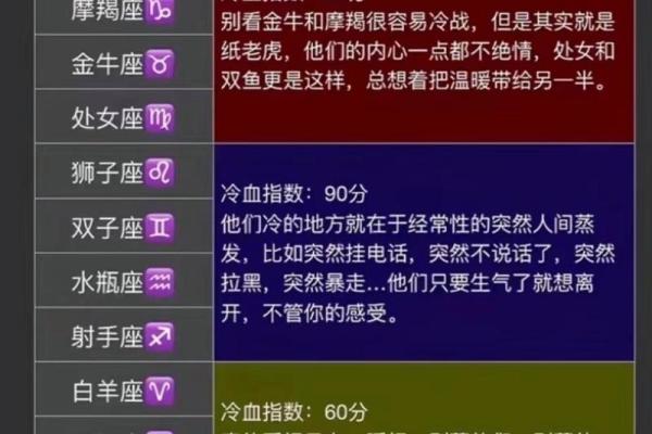 什么星座适合战斗民族女