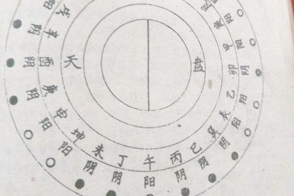 纳气风水资料 纳气风水资料