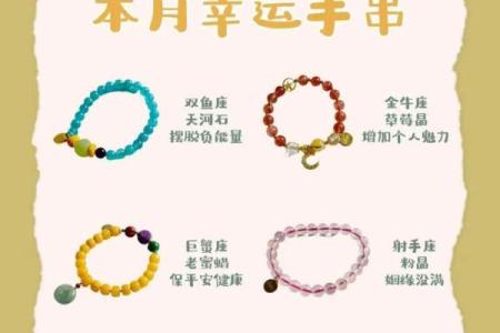 12星座手链大小怎么调