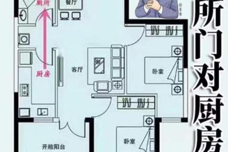 房子两边是卫生间好吗风水