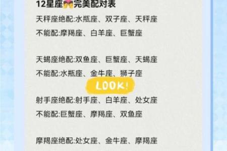 双子座和其他星座之间的关系如何