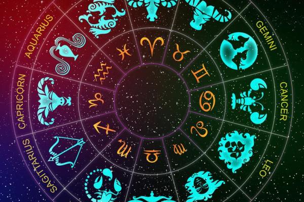 12星座运势预测