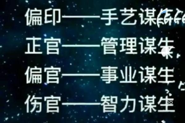 八字看事业法，测未来事业如何