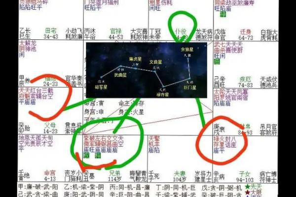 紫薇斗数大运音频