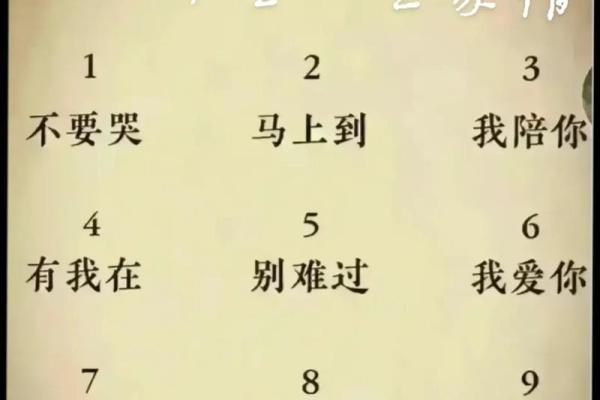 结合生日手机号码测吉凶测试 结合生日手机号码测吉凶测试